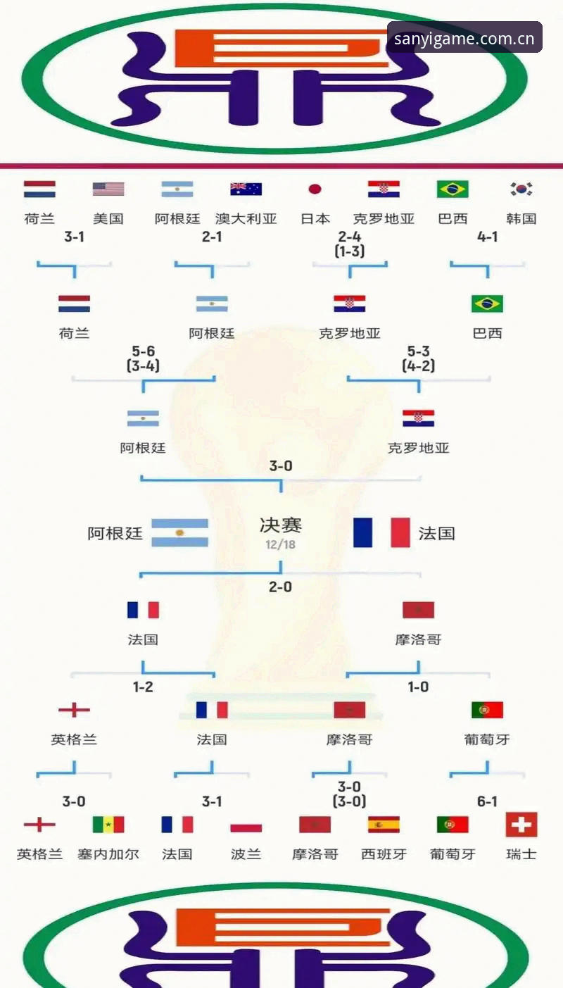 揭秘：世俱杯“压垮”世界杯？卡拉格炮轰赛程背后的球员困境真相