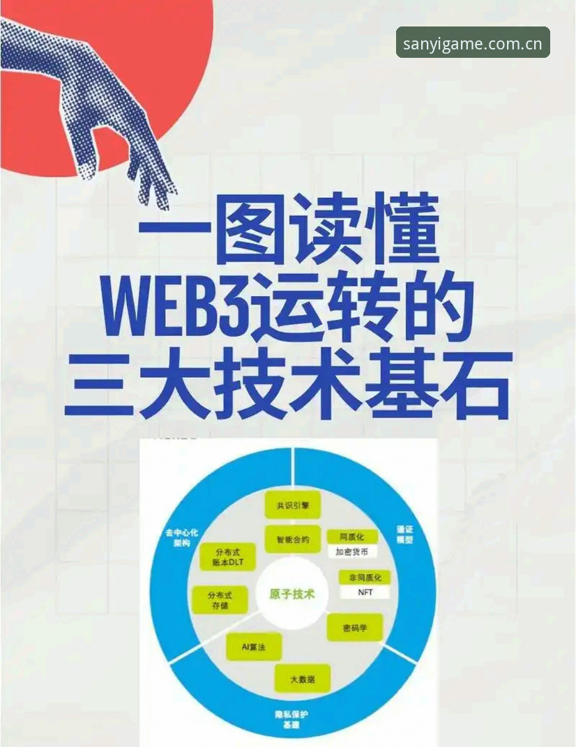 三亿app下载安全吗 三亿app下载安全吗?从技术架构到用户体验的深度解析