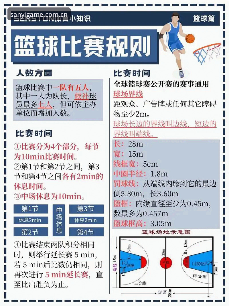 北京男篮生死战调整关键点对比：三分手感vs内线防守，三亿体育平台用户如何看懂G4胜负手？